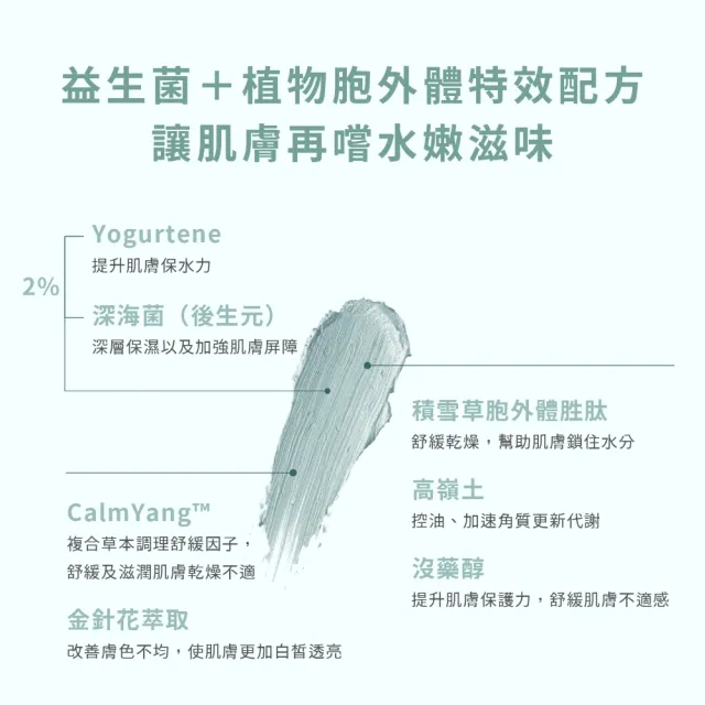 【ELLO】積雪草胞外體高效修復舒緩面膜泥 110ml(MIT 益生菌 全膚質保養 泥膜)