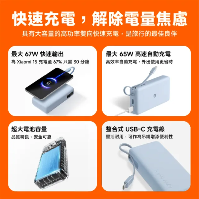 【小米】官方旗艦館 Xiaomi 自帶線行動電源 20000 67W(CCC認證/LED電量顯示/可同時充3台設備/適合航空旅行)