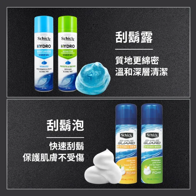 【Schick 舒適牌】洗面刮鬍泡(210g)