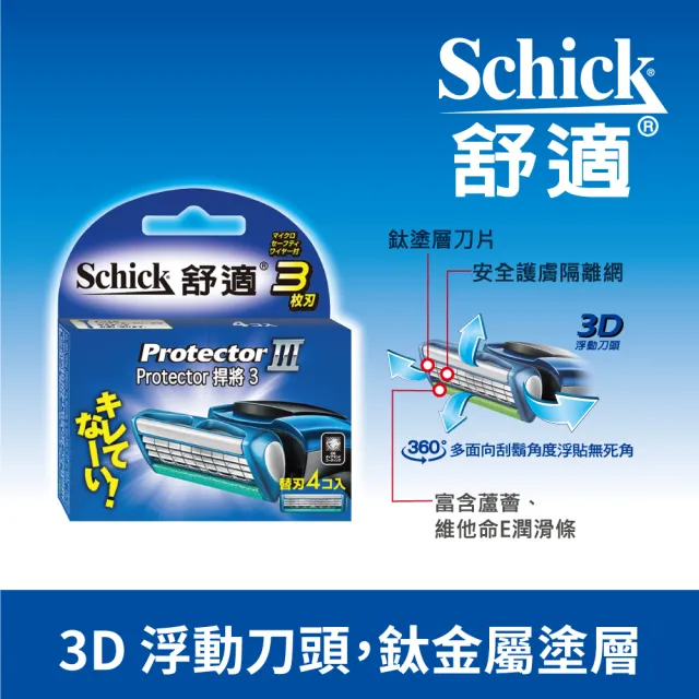 【Schick 舒適牌】捍將3刮鬍刀片(刀片4入x3組 共12入)