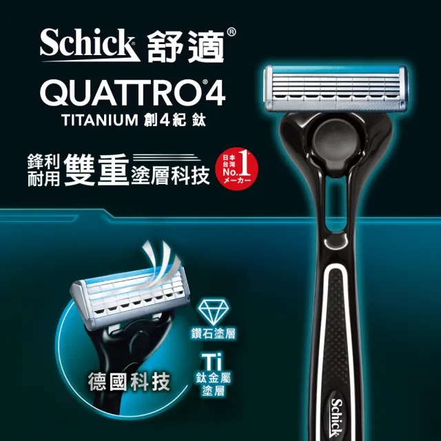 【Schick 舒適牌】創4紀鈦刮鬍刀片4入(刀片4入x2組 共8入)