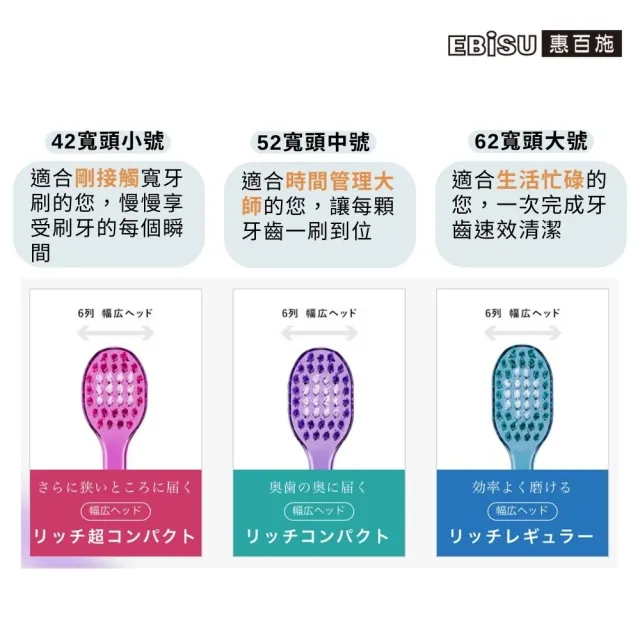 【EBISU 惠百施】零失誤縮時寬頭牙刷 中毛 12支入 顏色隨機出貨 三種寬頭尺寸