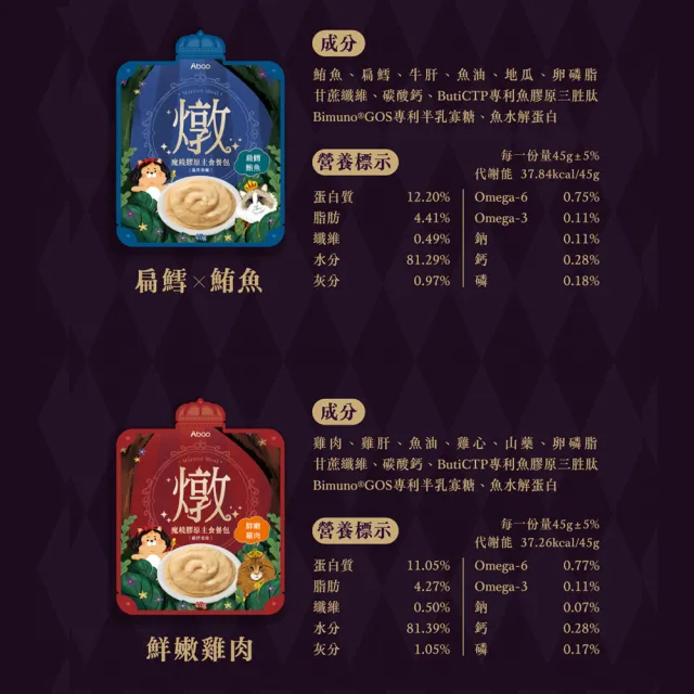 【Abao 阿寶】貓咪主食餐包-魔鏡膠原系列45g*30入(機能性貓肉泥主食餐包 無人工膠)