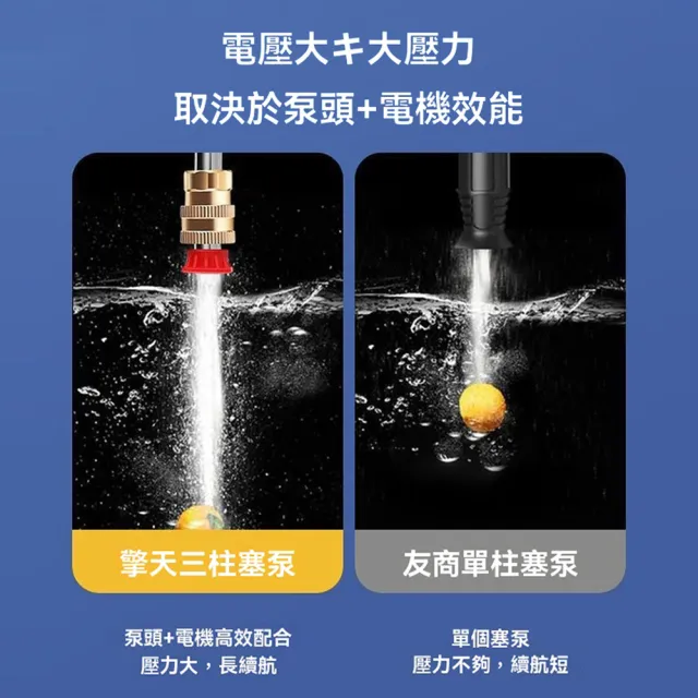 【ANTIAN】手持無線高壓大功率洗車水槍 多功能強力清洗水槍 家車兩用電動加壓噴頭 噴水槍 洗車機