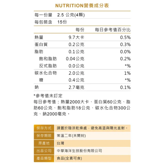 【中華海洋生技】褐抑定小分子褐藻醣膠 60粒/盒(買二送一 共3盒)