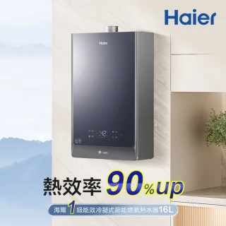 【Haier 海爾】16L一級能效 冷凝式節能燃氣熱水器GHF(JSLQ29-16GH F/NG1天然氣 基本安裝)