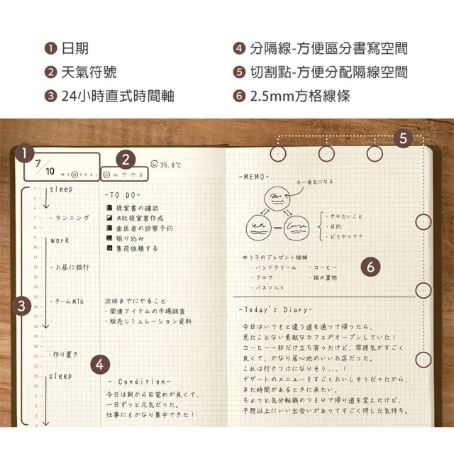 【MIDORI】《HIBINO 1 Day 2 Pages Free Diary 一日二頁日記》