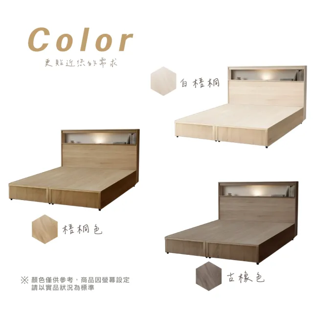 【IHouse】山田 雙人5尺機能LED床片+床底(房間2件組/床組/床頭+床底/雙人床)