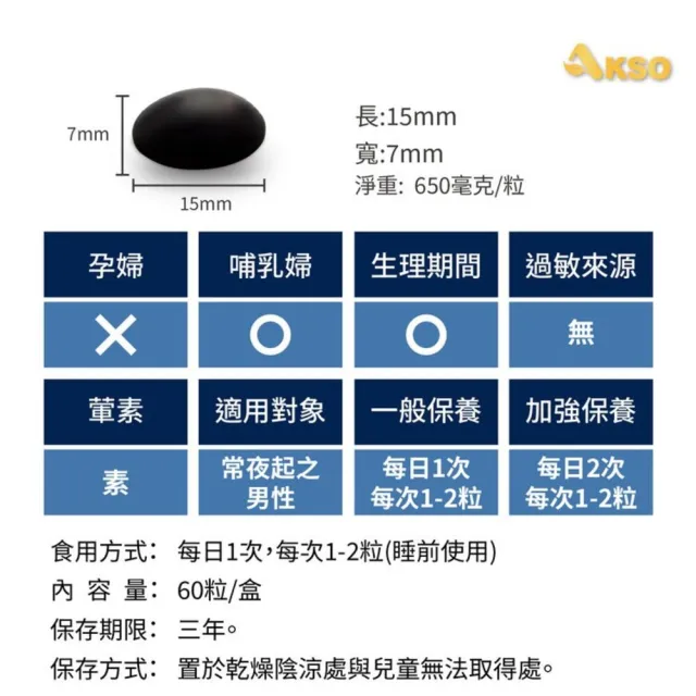 【台灣康田】攝護寶 60粒/盒