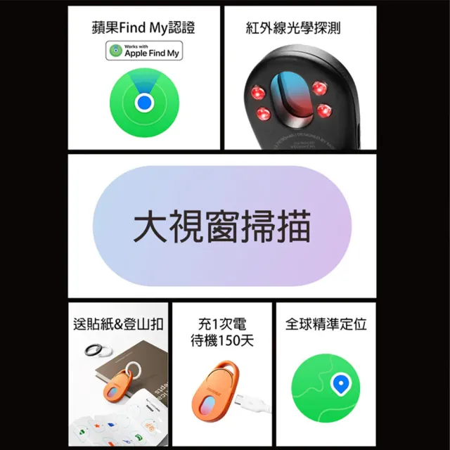 【Momax】PinGuard 鏡頭掃瞄 Find My 全球防丟器/定位器 適用iOS系統