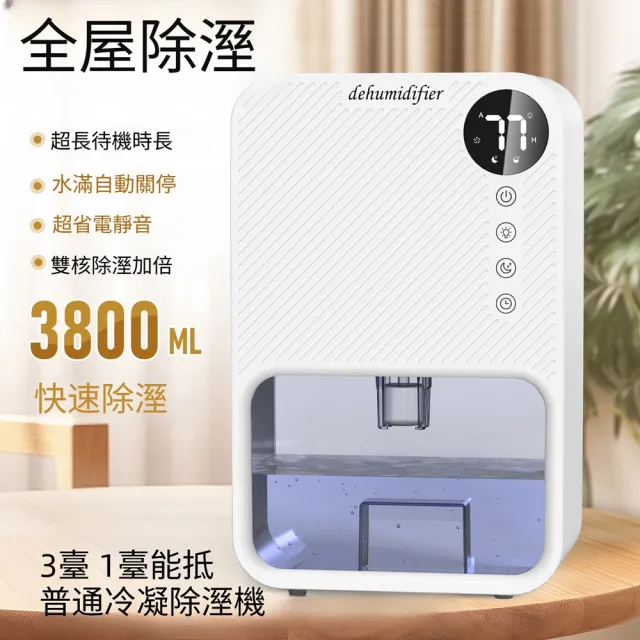 【2026】浴室除濕機推薦｜10款真心推薦的人氣排行榜 | BALIMAN情報局