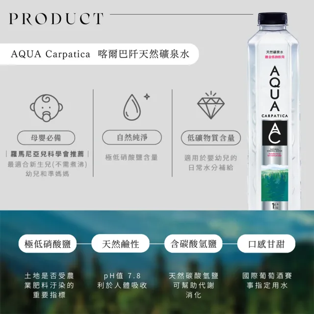 【AQUA Carpatica 喀爾巴阡】天然礦泉水兒童PET瓶250mlx24入/箱(共24入/官方直營/羅馬尼亞原裝進口)