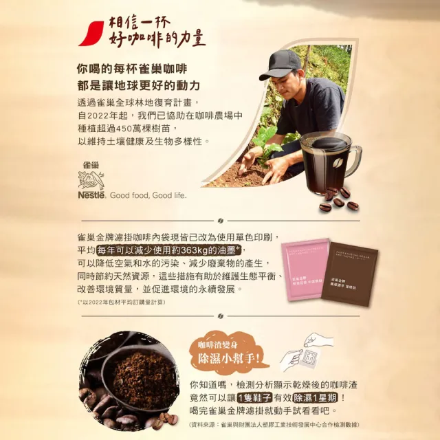 【NESCAFE 雀巢咖啡】金牌綜合濾掛咖啡禮盒(48入)