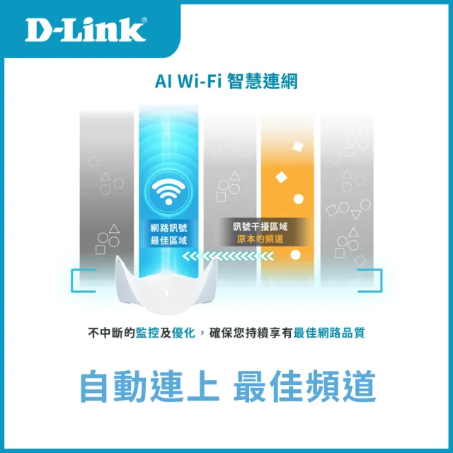 【D-Link】M95 AQUILA PRO AI BE9500 Wi-Fi 7三頻2.5G無線MESH路由器(無線分享器/wifi路由器/wifi7)