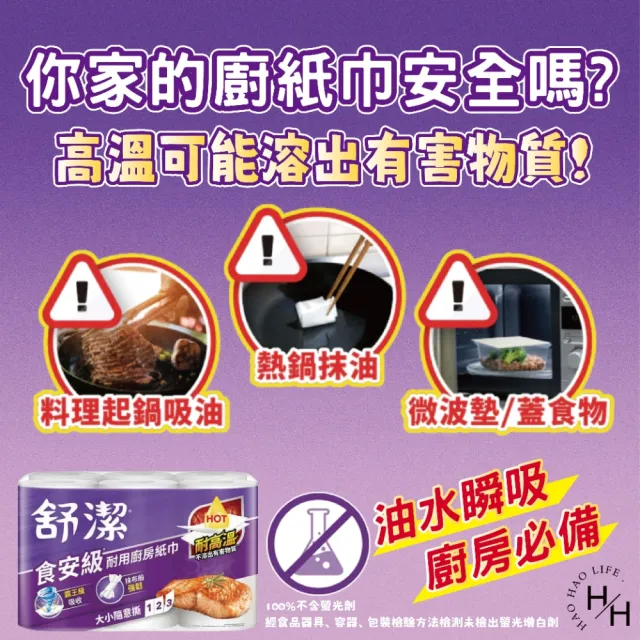 【Kleenex 舒潔】3串組-食安級耐用廚紙 大小隨意撕(108張x6捲x3串)