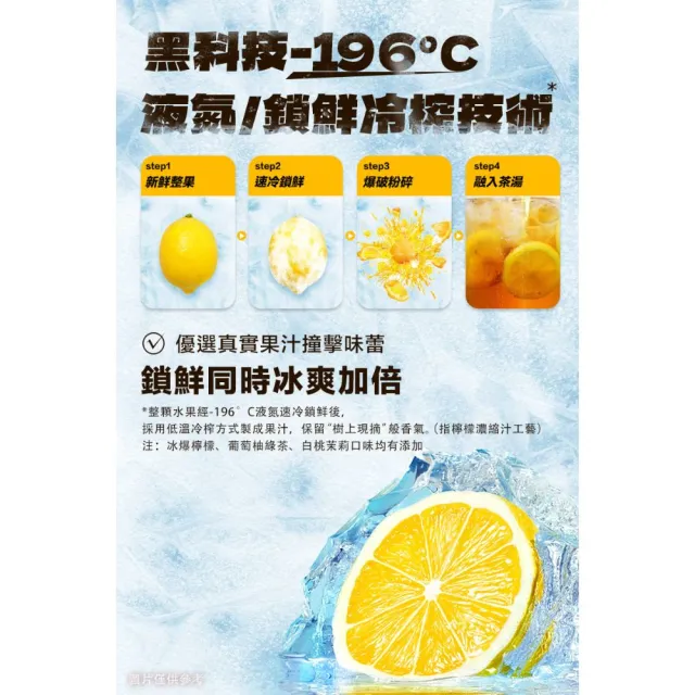 【CHI FOREST 元氣森林】冰茶系列 900mlx12入/箱(四款任選 冰爆檸檬 白桃茉莉 葡萄柚冰綠茶 茉莉味綠茶)