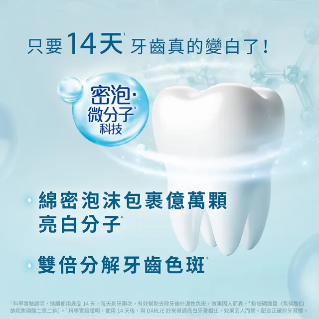 【DARLIE 好來】全亮白基本款牙膏140gX12入(美白牙膏/清新薄荷/青檸薄荷)