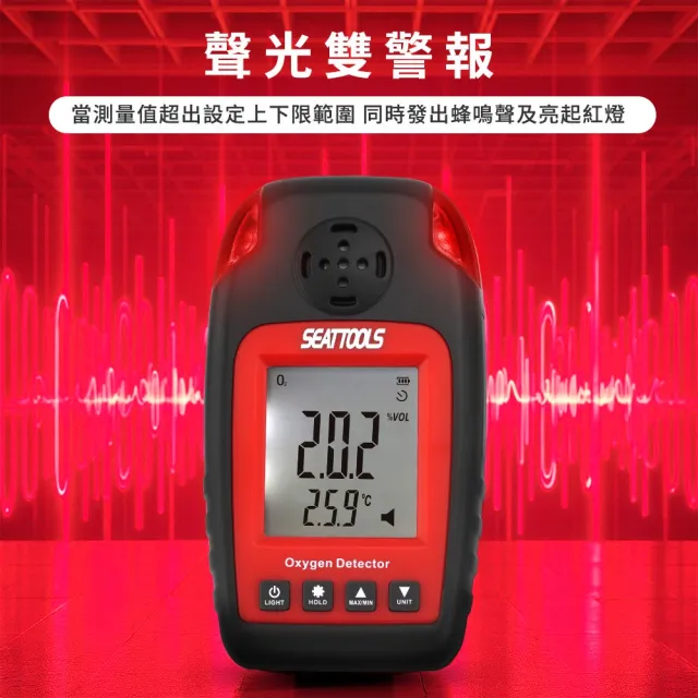 氧氣偵測器 氣體濃度測試 氣體檢測儀 O2濃度計 B-OD8821(氧氣濃度 O2濃度偵測器 空氣監測)