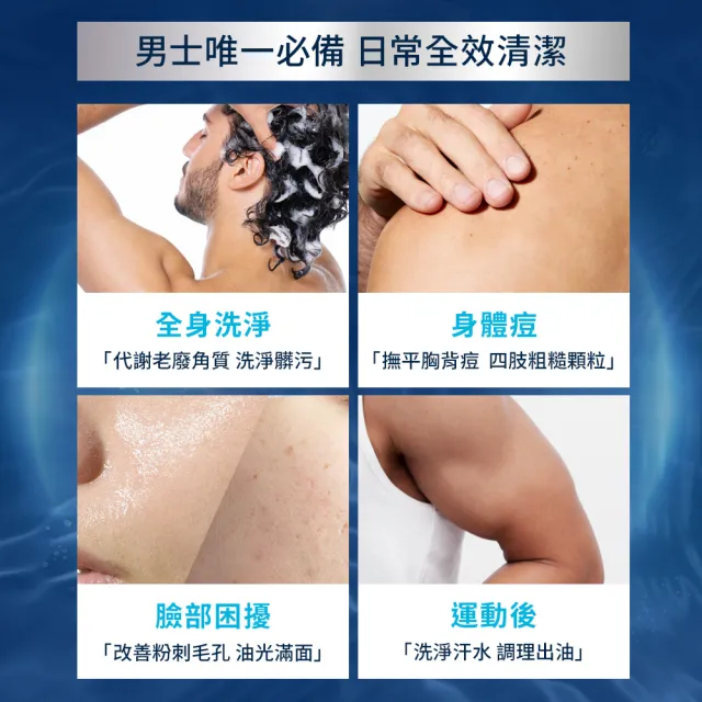 【CeraVe 適樂膚】男士推薦★粗糙顆粒肌救星 水楊酸煥膚淨嫩潔膚露 473ml