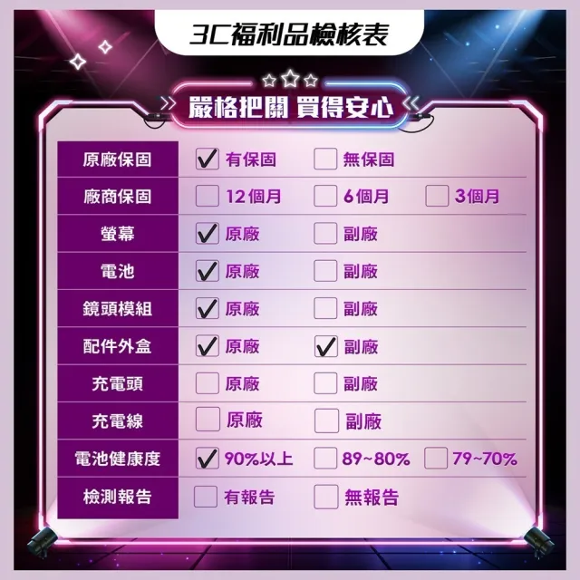 【Apple】S+級福利品 iPhone 17 Pro Max 6.9吋 512G(電池100% 外觀近全新 原廠外盒)
