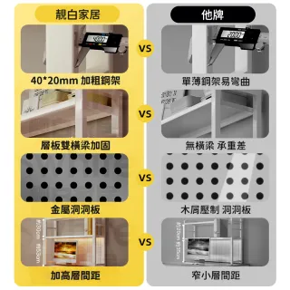 【靚白家居】設計師電腦桌 120公分 大書架款(電競桌 書桌 洞洞板 工作桌 居家辦公 邊桌 餐桌)