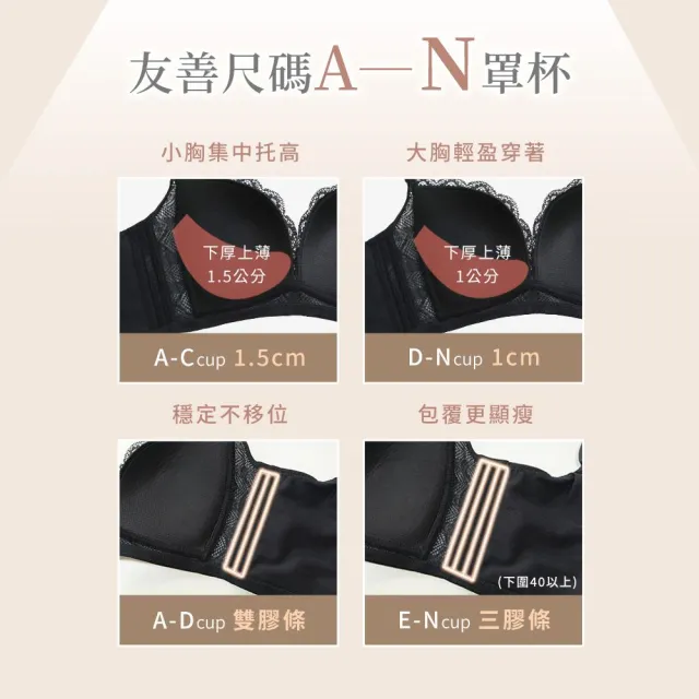 【myBRA】（A-G罩杯）無與倫比 | 蕾絲集中包覆無鋼圈內衣（灰）