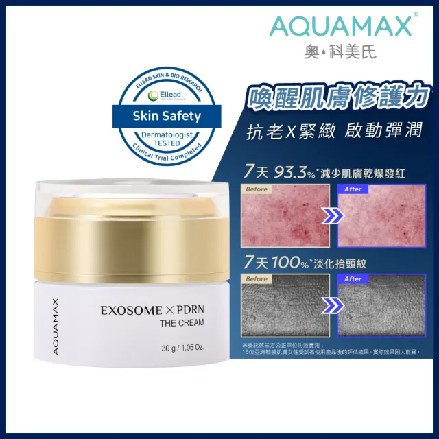 【AQUAMAX 奧科美氏】泌蘭 PDRN日夜修護霜組|逆時霜+3A修護晚霜、植泌體、撫紋、抗老