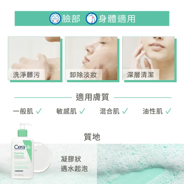 【CeraVe 適樂膚】溫和潔顏★溫和泡沫潔膚露 473ml_C(泡沫質地)