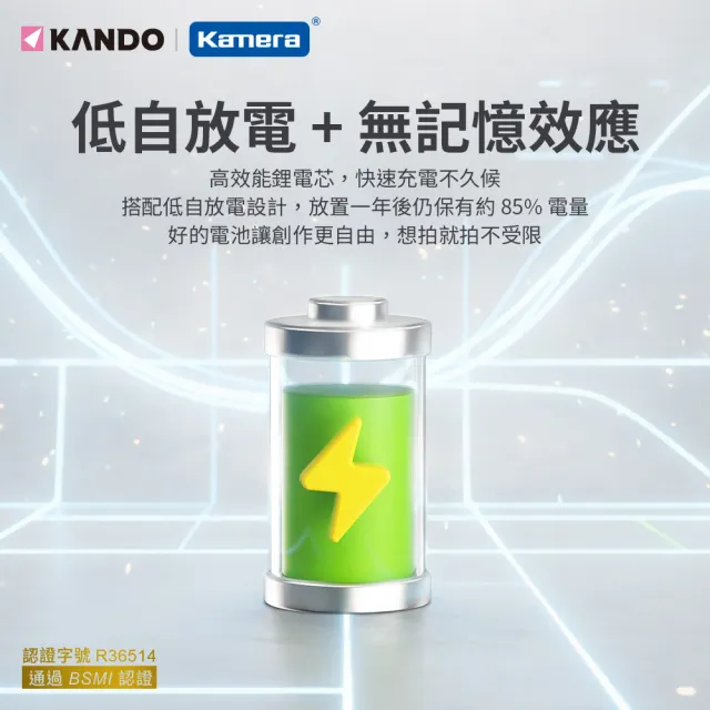 【KANDO】鋰電池 for Olympus LI-92B LI-90B / TG7-1 XZ2GR3 GR3X GR3XHDF GRIII 相機電池