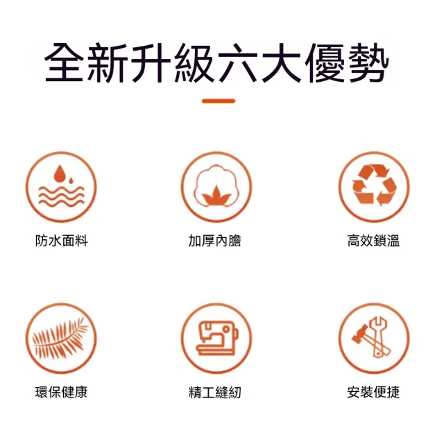【諾必行】70x200cm 24層隔音棉門簾 隔音降噪 酒吧KTV用 直播防噪音 帶窗/不帶窗