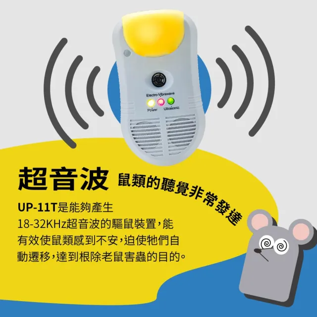 【Digimax】強效型三合一超音波驅鼠器 UP-11T 適用50坪 驅蚊黃光 驅蟲磁震波