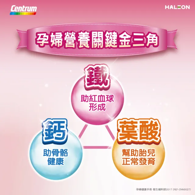 【CENTRUM 善存】新寶納多孕婦綜合維他命(230錠/組-孕產婦及哺乳期婦女 12種維生素 9種礦物質)
