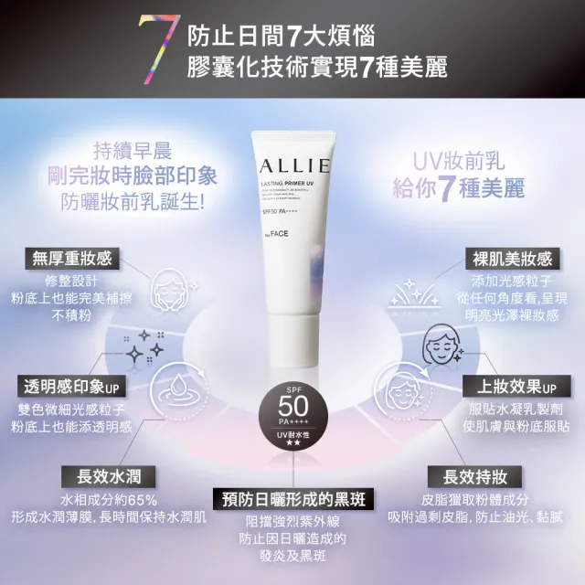 即期品【Kanebo 佳麗寶】ALLIE 持采濾鏡調色/亮化防曬/長豔飾底乳5入激殺組 (加贈星之卡比提袋)