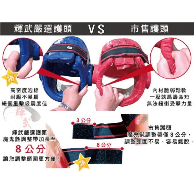 【輝武】技擊空手道跆拳道拳擊-全包式護頭面罩頭盔(紅-XL)