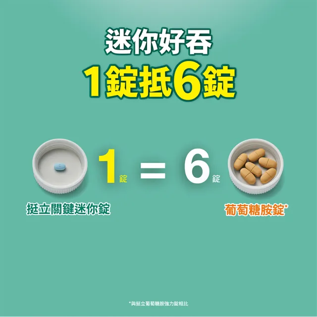 【挺立】關鍵迷你錠UCII 8+2盒組(30錠/盒)