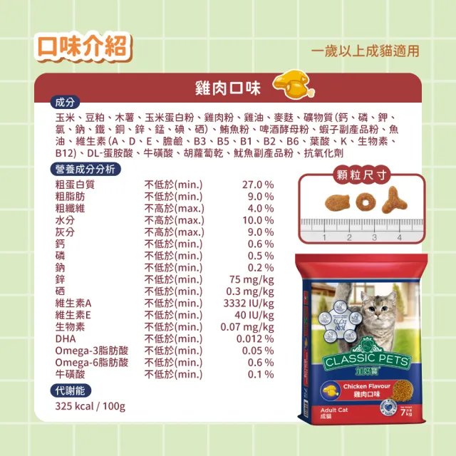 【Classic Pets 加好寶】貓乾糧 7KG(貓飼料/成貓)
