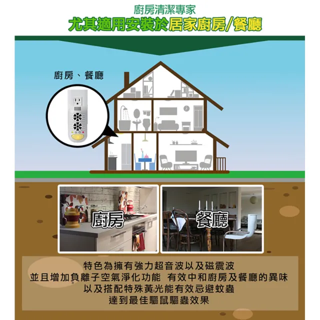 【Digimax】四合一強效型超音波驅鼠器 UP-11H(適用60坪《超優惠2入組》)