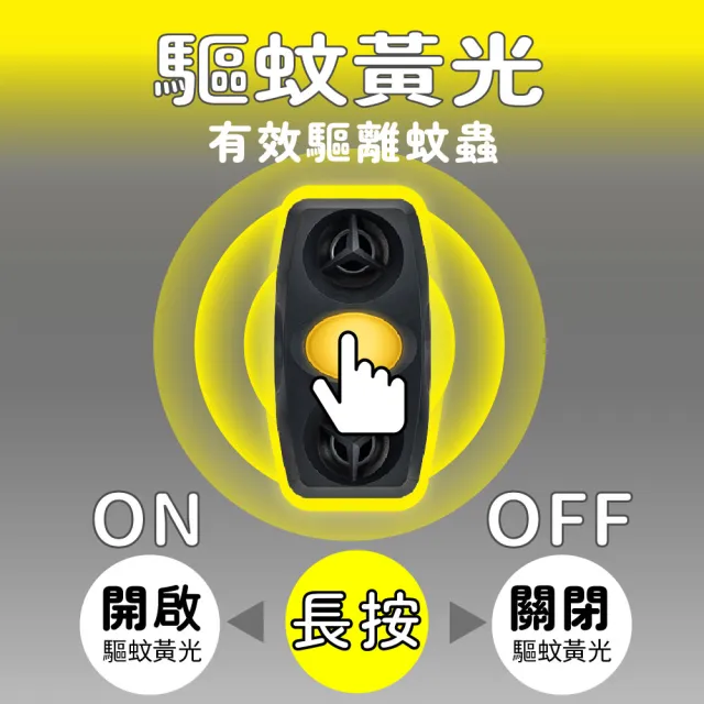 【DigiMax】四面楚歌 四喇叭變頻式超音波驅鼠器 UP-1BA(適用80坪 磁震波驅蟲 黃光驅蚊燈)