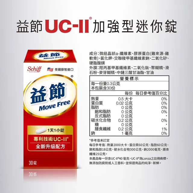 【Move Free 益節】專利技術UCII加強型迷你錠4瓶(共120錠-UC2/第二型膠原蛋白)