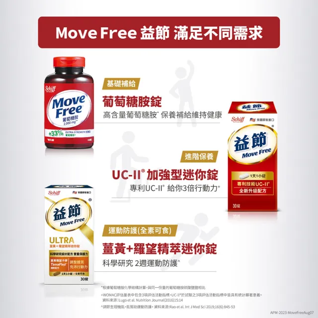 【Move Free 益節】專利技術UCII加強型迷你錠4瓶(共120錠-型錄/UC2/第二型膠原蛋白)