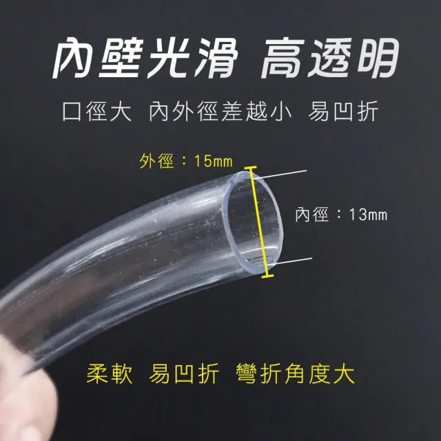 水管 透明軟管 出水管 180-LC50606FT30 透明水管 滴水盤軟管 馬達管子(塑膠軟管 油管 PVC軟管)