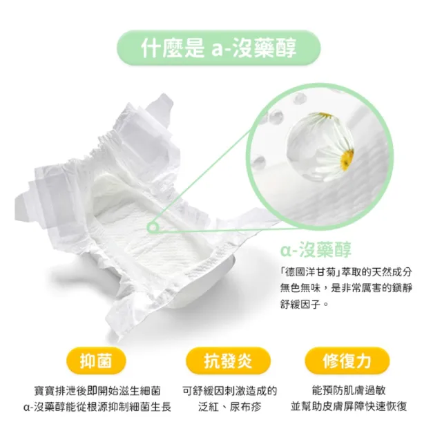 【PARASOL】總代理｜進化版_Clear+Dry 新科技水凝尿布 禮盒5箱組 黏貼型NB-L(2包/箱)