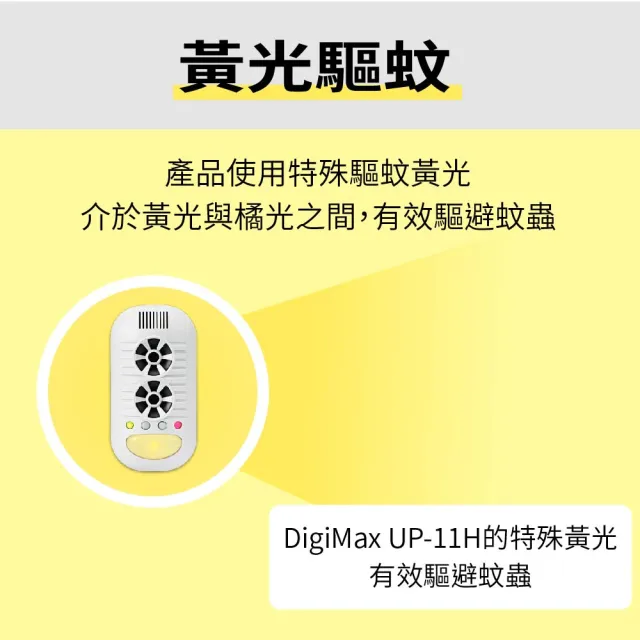 【Digimax】四合一強效型超音波驅鼠器 UP-11H 二入組(適用60坪)
