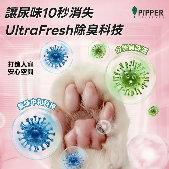 【PiPPER STANDARD 沛柏】沛柏鳳梨酵素多效能清潔劑寵物專用 400ml (寵物專用10秒除臭系列/寵物多功能清潔)