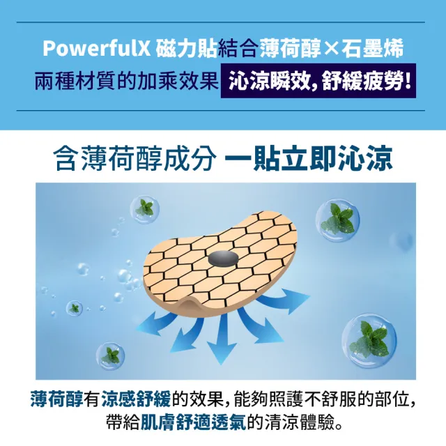 【PowerfulX】磁力貼（108貼）