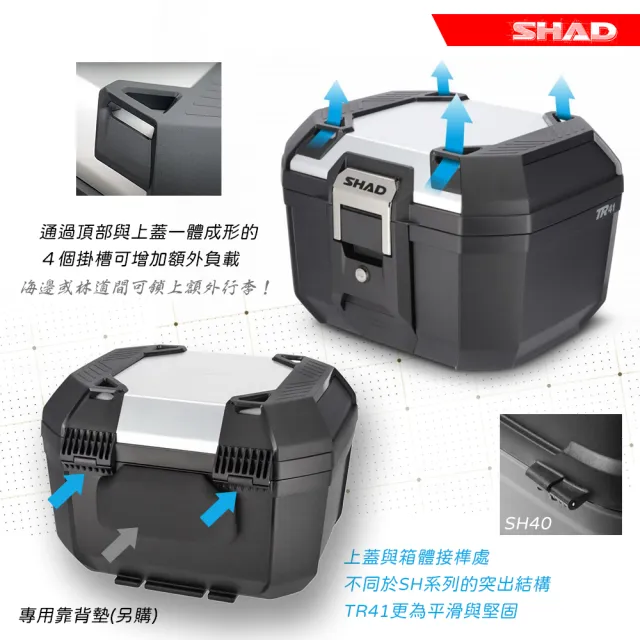 【SHAD】機車用 可攜式-快拆行旅箱-TR41 鋁飾蓋款(原廠公司貨 TR41-33x47x41cm)