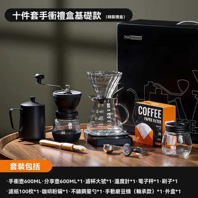 【2026】磨豆器推薦｜10款高評價人氣品牌排行榜 | BALIMAN情報局