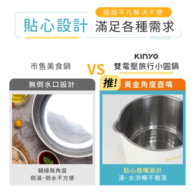 【KINYO】3in1雙電壓旅行小圓鍋 美食鍋 料理鍋 快煮鍋 (疊放收納 304不鏽鋼 附收納袋 TRFP-051)