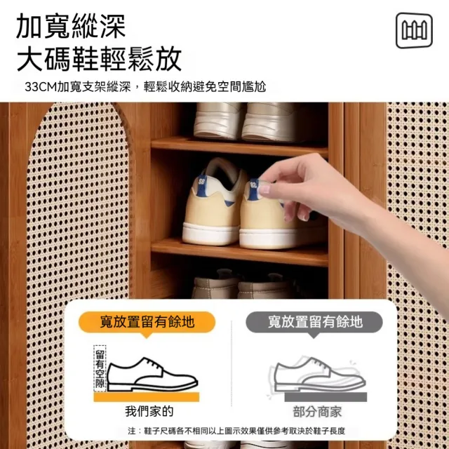 玄關防塵鞋櫃 一體靠墻鞋架 多層鞋子收納櫃 雙門8層 60*33*113CM