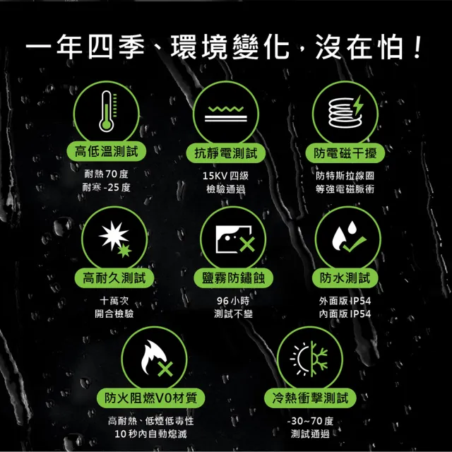 【Acer Gadget】碁智鎖 ODL103(高階電子鎖 貓眼/掌靜脈/人臉/指紋/密碼/悠遊卡/感應卡/鑰匙)
